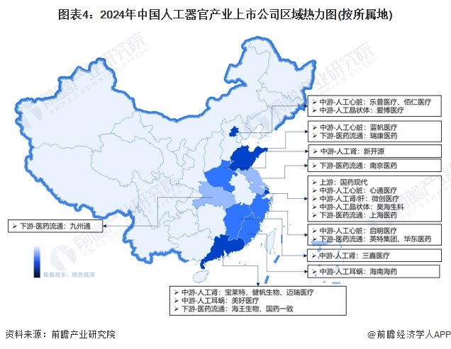 圖表4：2024年中國(guó)人工器官產(chǎn)業(yè)上市公司區(qū)域熱力圖(按所屬地)