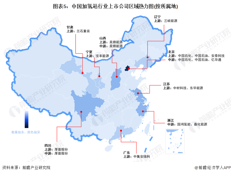 图表5：中国加氢站行业上市公司区域热力图(按所属地)