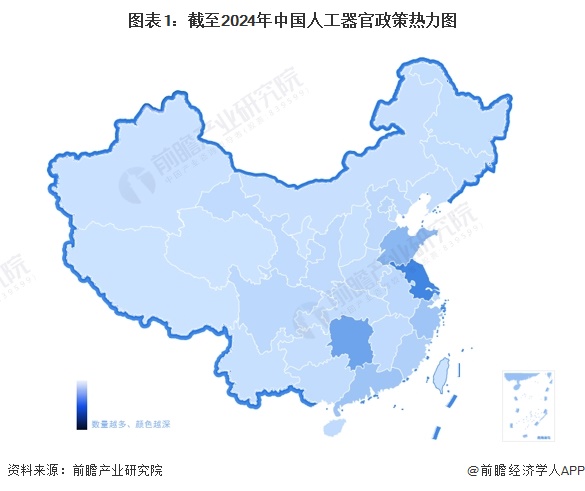图表1：截至2024年中国人工器官政策热力图