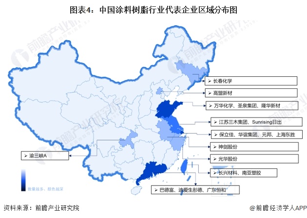图表4：中国涂料树脂行业代表企业区域分布图