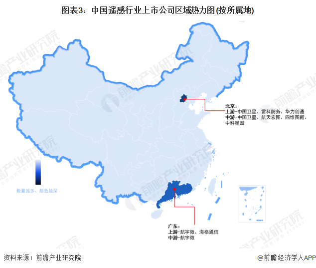 图表3：中国遥感行业上市公司区域热力图(按所属地)