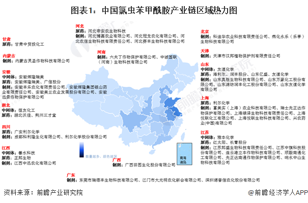 图表1：中国氯虫苯甲酰胺产业链区域热力图