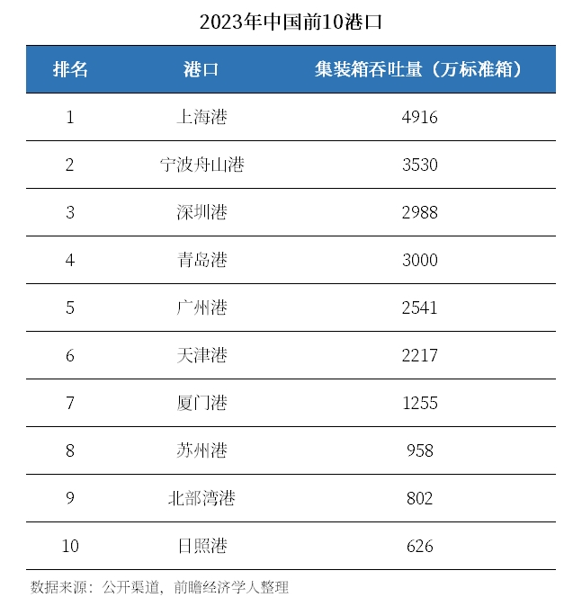 两省一把手罕见同框！2024年最重要的超级大基建，来了