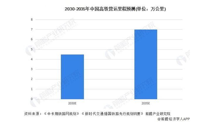 两省一把手罕见同框！2024年最重要的超级大基建，来了