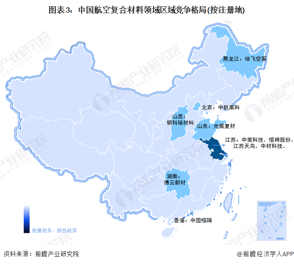 图表3：中国航空复合材料领域区域竞争格局(按注册地)