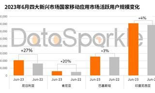 苹果还能在国内大“杀”四方吗？