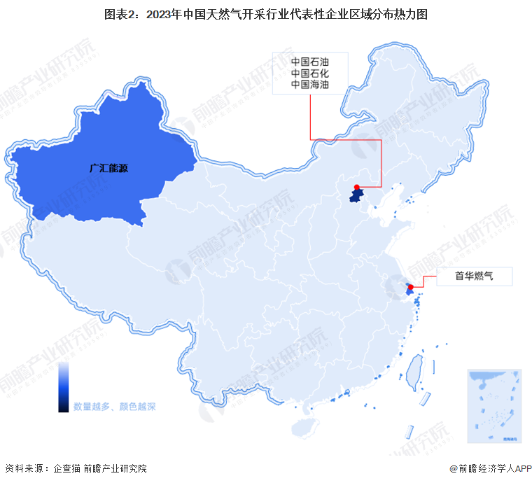 图表2：2023年中国天然气开采行业代表性企业区域分布热力图
