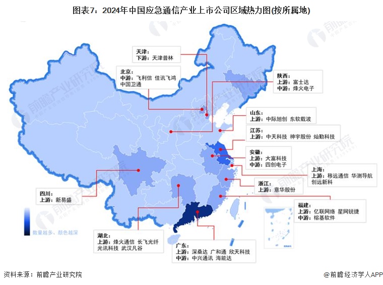 图表7：2024年中国应急通信产业上市公司区域热力图(按所属地)