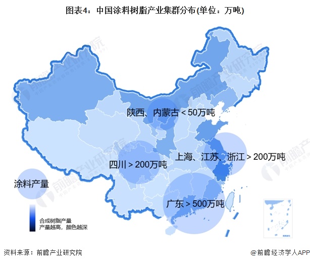 图表4：中国涂料树脂产业集群分布(单位：万吨)