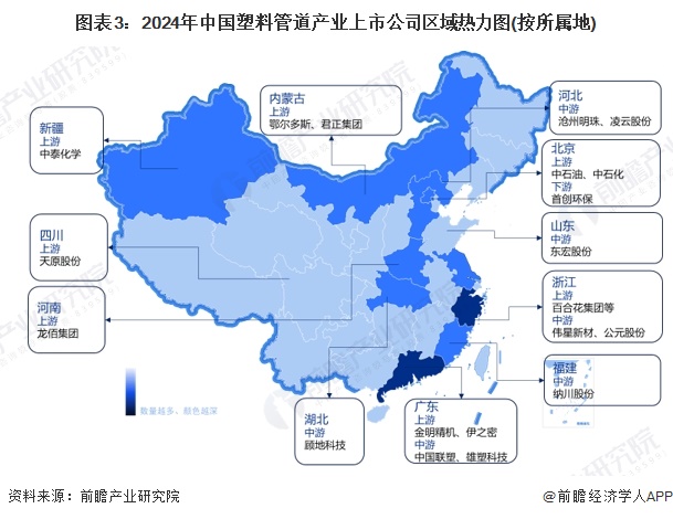 图表3：2024年中国塑料管道产业上市公司区域热力图(按所属地)