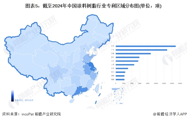 图表5：截至2024年中国涂料树脂行业专利区域分布图(单位：项)