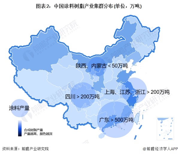 图表2：中国涂料树脂产业集群分布(单位：万吨)