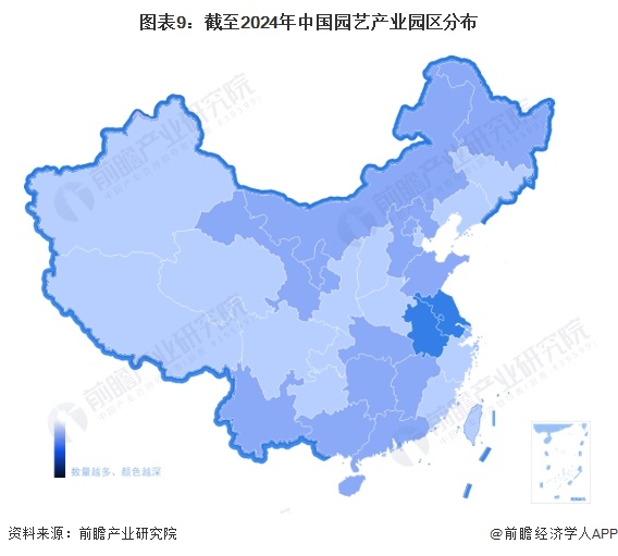 图表9：截至2024年中国园艺产业园区分布