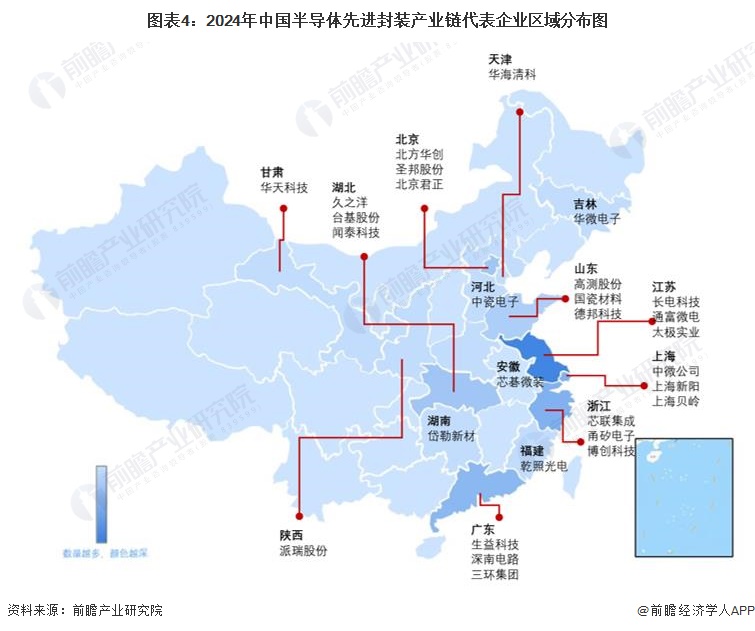 图表4：2024年中国半导体先进封装产业链代表企业区域分布图