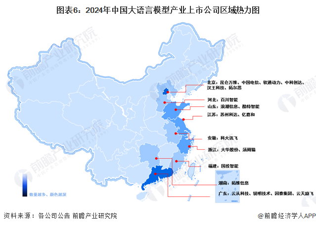图表6：2024年中国大语言模型产业上市公司区域热力图