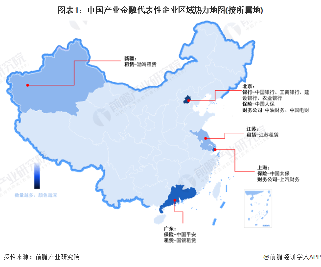 图表1：中国产业金融代表性企业区域热力地图(按所属地)