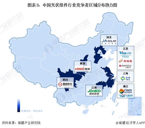图表3：中国光伏组件行业竞争者区域分布热力图