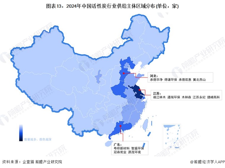 图表13：2024年中国活性炭行业供给主体区域分布(单位：家)