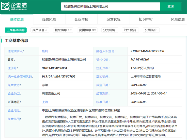 全球首台！米哈游投资的人造太阳启动，洪荒70装置成功实现等离子体放电，国产化率超96