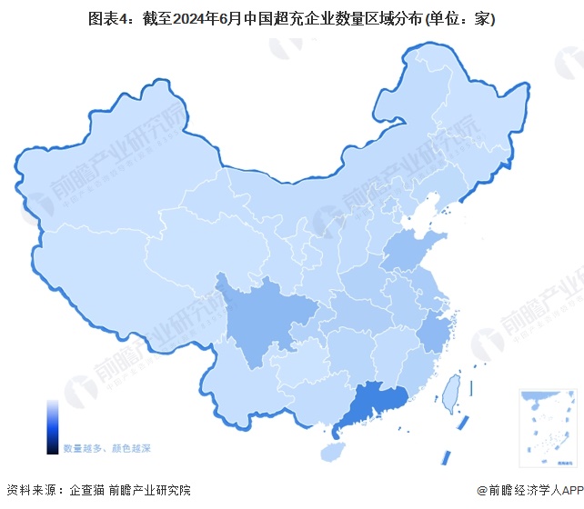 图表4：截至2024年6月中国超充企业数量区域分布(单位：家)