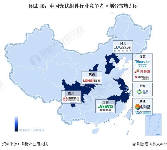 图表10：中国光伏组件行业竞争者区域分布热力图