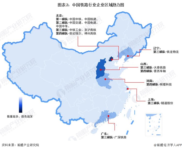 图表2：中国铁路行业企业区域热力图