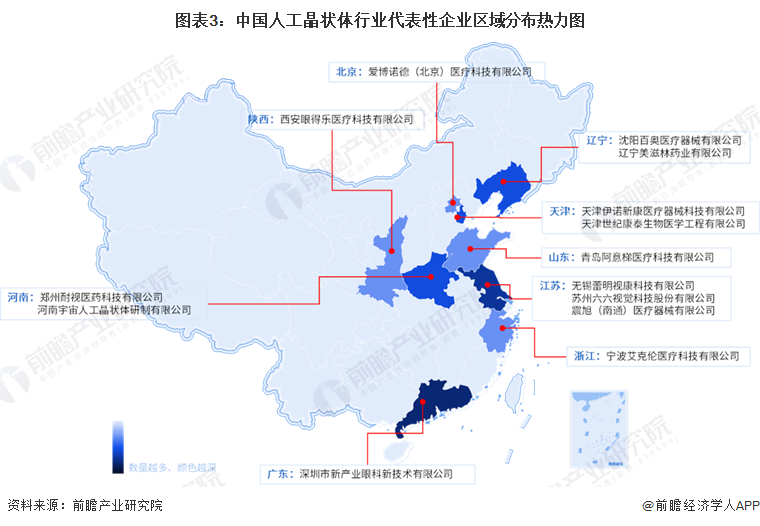 图表3：中国人工晶状体行业代表性企业区域分布热力图