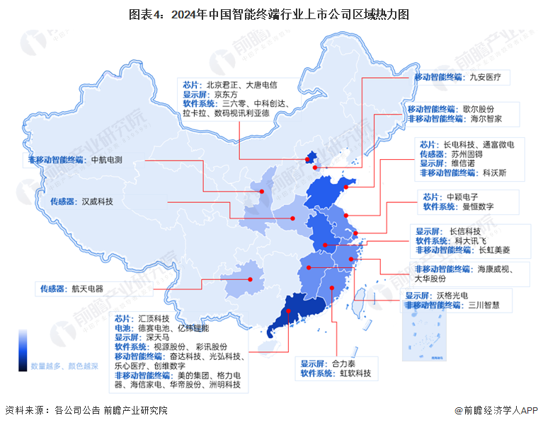 图表4：2024年中国智能终端行业上市公司区域热力图