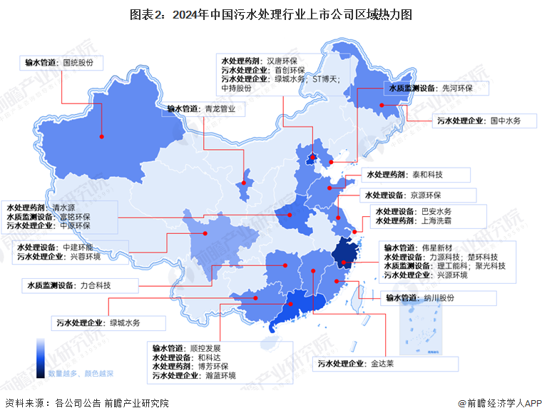 图表2：2024年中国污水处理行业上市公司区域热力图
