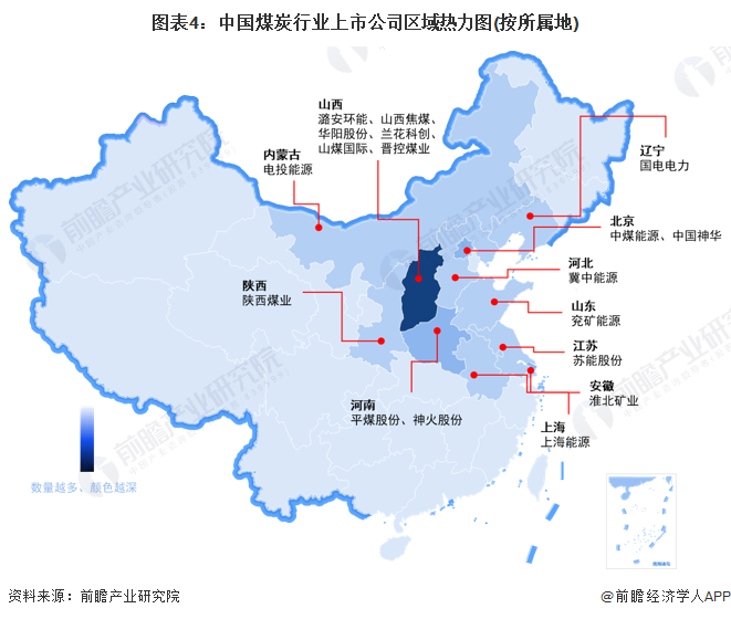 图表4：中国煤炭行业上市公司区域热力图(按所属地)