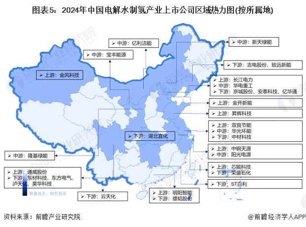 图表5：2024年中国电解水制氢产业上市公司区域热力图(按所属地)