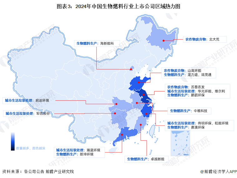 图表3：2024年中国生物燃料行业上市公司区域热力图