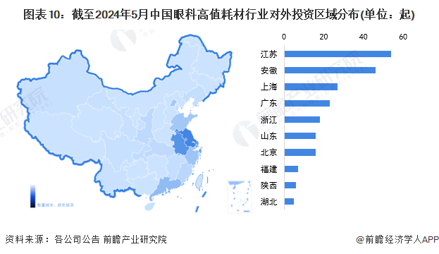 图表10：截至2024年5月中国眼科高值耗材行业对外投资区域分布(单位：起)