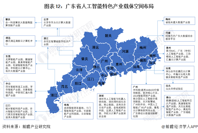 图表12：广东省人工智能特色产业载体空间布局