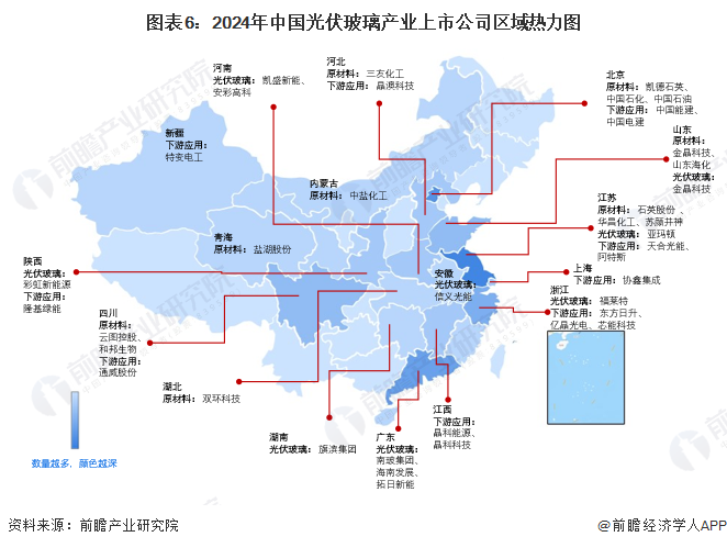 图表6：2024年中国光伏玻璃产业上市公司区域热力图
