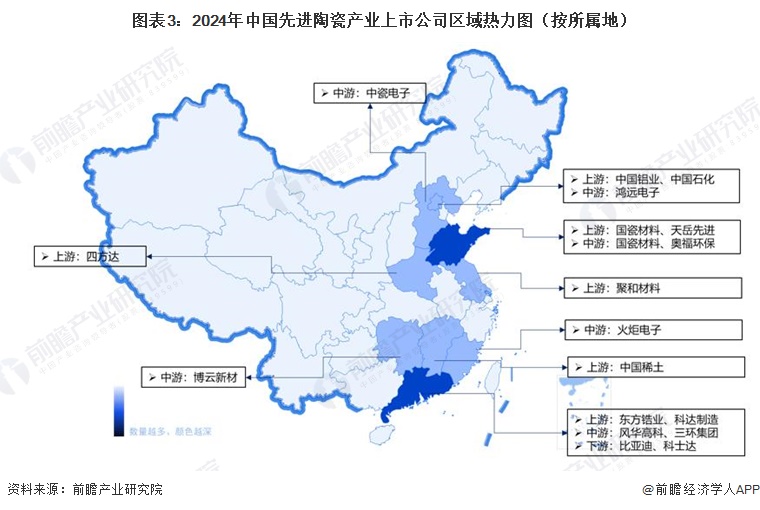 图表3：2024年中国先进陶瓷产业上市公司区域热力图（按所属地）