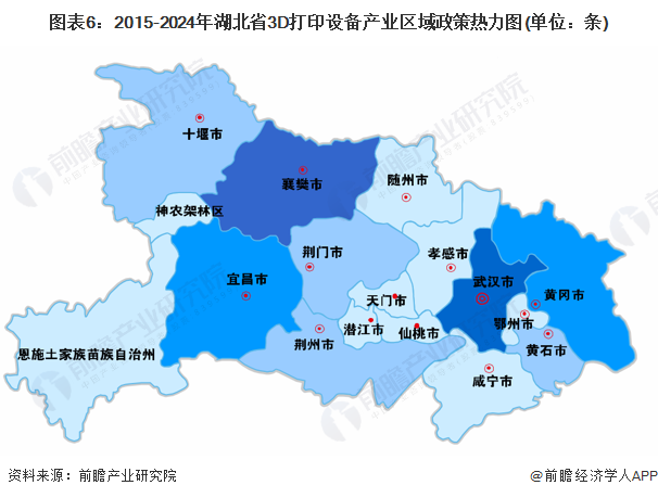 图表6：2015-2024年湖北省3D打印设备产业区域政策热力图(单位：条)