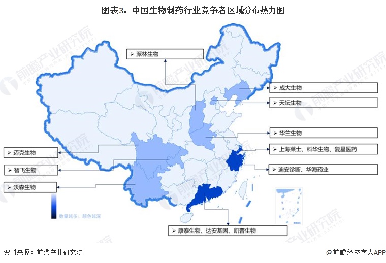 图表3：中国生物制药行业竞争者区域分布热力图