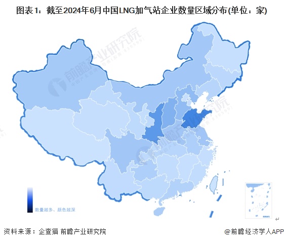 图表1：截至2024年6月中国LNG加气站企业数量区域分布(单位：家)