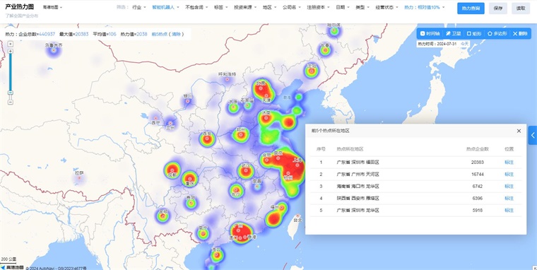 中国智能机器人技术赛道热力图