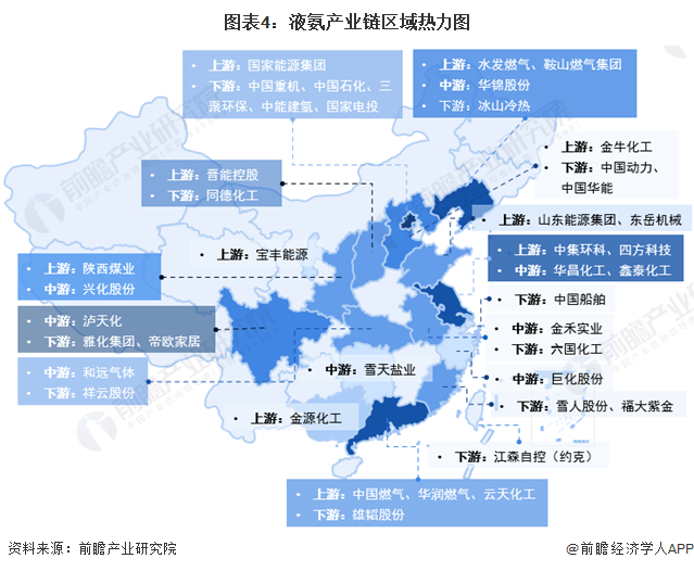 图表4：液氨产业链区域热力图