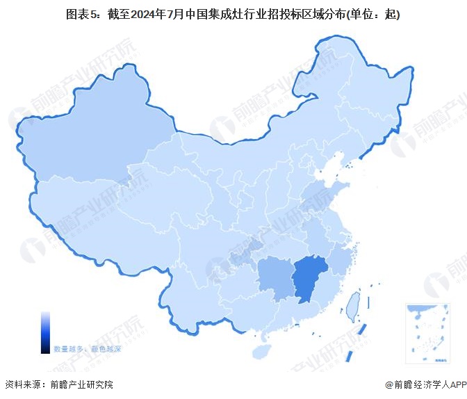 圖表5：截至2024年7月中國集成灶行業(yè)招投標(biāo)區(qū)域分布(單位：起)