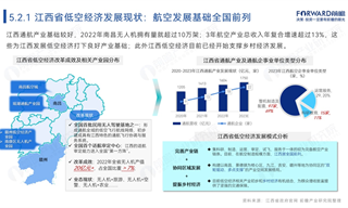 如何因地制宜打造低空經濟？全國重點區(qū)域低空經濟產業(yè)規(guī)劃模式詳解