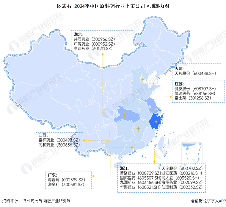 图表4：2024年中国原料药行业上市公司区域热力图