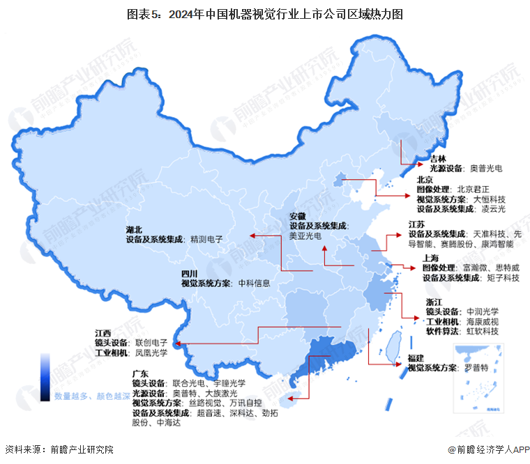 圖表5：2024年中國機(jī)器視覺行業(yè)上市公司區(qū)域熱力圖