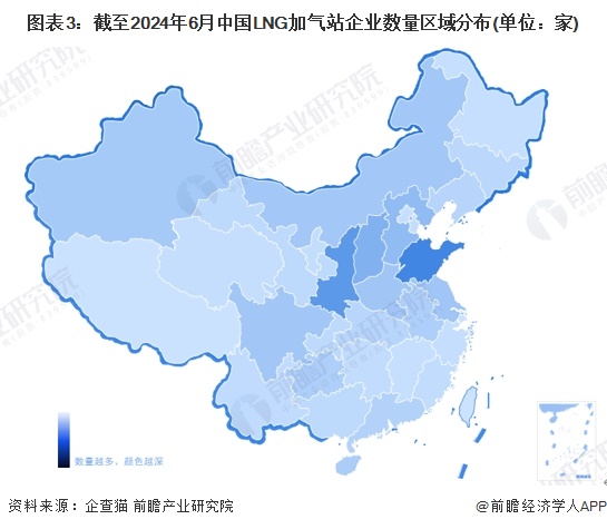 图表3：截至2024年6月中国LNG加气站企业数量区域分布(单位：家)