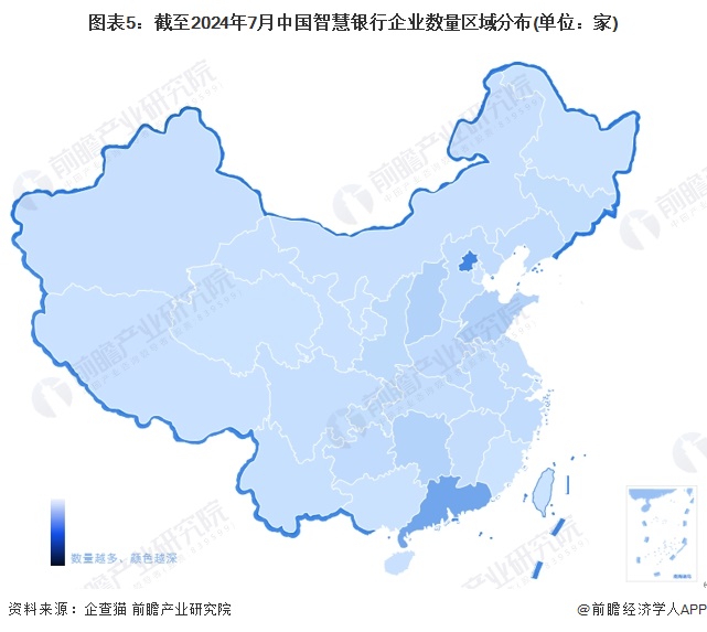 图表5：截至2024年7月中国智慧银行企业数量区域分布(单位：家)