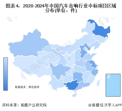 圖表4：2020-2024年中國(guó)汽車音響行業(yè)中標(biāo)項(xiàng)目區(qū)域分布(單位：件)