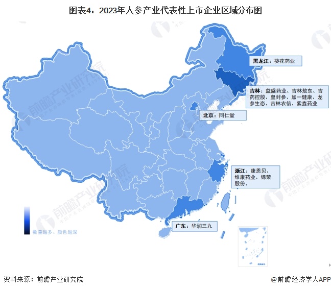 图表4：2023年人参产业代表性上市企业区域分布图