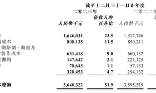 番茄AI网文复制不出今日头条